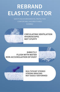 Materasso medico eco-friendly 4D arieggiare in fibra polimerica cuscino di facile pulizia cuscino <span class=keywords><strong>air</strong></span> Mesh per una seduta confortevole - Product Image 5