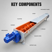 Transportador de Tornillo Industrial Personalizado de Acero Inoxidable Sin Eje para Manejo de Polvo en Plantas de Cemento, Resistente, Directo de Fábrica