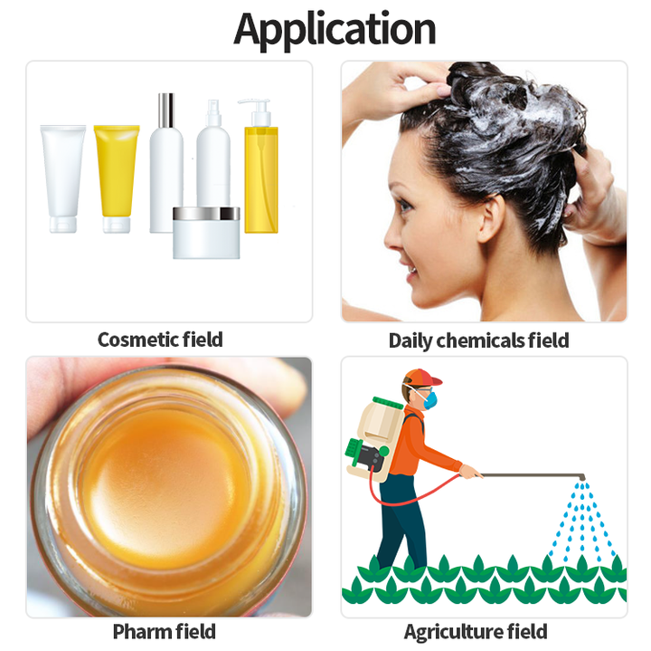 Allantoin Powder Uses