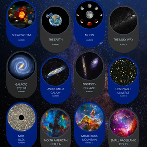 Haute qualité 360 degrés Rotation fusée astronaute Projection étoile veilleuse atmosphère galaxie projecteur intelligent lampe lumière - Product Image 5