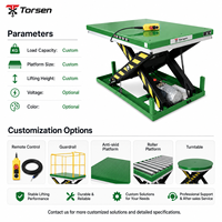 Table élévatrice à ciseaux hydraulique personnalisée avec plateau tournant à roulettes, garde-corps et télécommande pour l'intégration en ligne de production