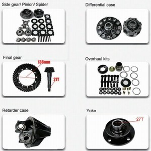 ด้านหลัง LSD ล็อคเฟืองท้ายอุปกรณ์เสริม Fit สําหรับ Toyota Land Cruiser FZJ80 70 73 74 75 - Product Image 2