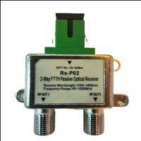 Répartiteur de câble coaxial Rx-P02 répartiteur optique 2 voies 45-1000MHz câble RF CATV nod mini wdm ftth récepteur optique passif