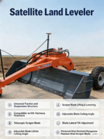 Niveleuse laser PWS330 Small Swan montée sur tracteur, largeur de travail 2500-3300 mm, pour le nivellement des terres agricoles