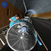 Chine Usine Offre Spéciale Tunnel Axial Jet Tunnel Ventilateur Réversible Jet ventilateur vent fumée incendie échappement ventilateur ventilateur aération ventilateur