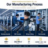 Subestación Compacta Prefabricada Tipo Contenedor para Exteriores, Trifásica/Monofásica, 10kV-11kV/400V/480V, Estándar Europeo, Marca Shenghua YB