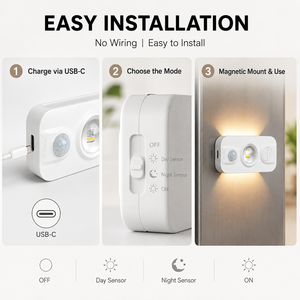 Smart PIR <b>Motion</b> <b>Sensor</b> <b>LED</b> Night <b>Light</b> Rechargeable Magnetic Wall Lamp with RGB Cat Eye <b>Light</b> and Type-C Charging - Product Image 2