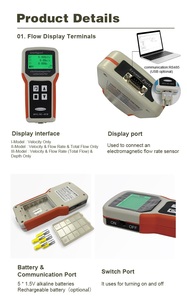 Chất lượng cao xách tay kỹ thuật số nước vận tốc mét mở kênh đo lường hiện tại phạm vi rộng cho dòng chảy sông làm bằng nhựa - Product Image 2