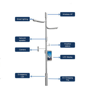 Sistema <span class=keywords><strong>de</strong></span> <span class=keywords><strong>alumbrado</strong></span> público inteligente al aire libre personalizado 6m 8M doble brazo <span class=keywords><strong>de</strong></span> acero galvanizado poste <span class=keywords><strong>de</strong></span> calle inteligente <span class=keywords><strong>precio</strong></span> - Product Image 6