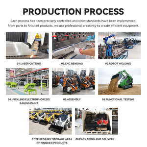 Nouvelle mini-chargeuse agricole sur roues, certifiée CE, fabriquée en Chine, machine compacte certifiée par l'usine - Product Image 5