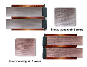 Puerta enrollable de gama alta Villa Seguridad Diseño personalizado Puerta automática de rulamiento - Product Image 5