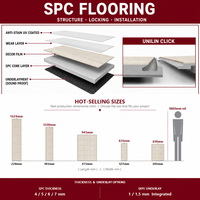 Plancher SPC à épaisseur personnalisée, surface gaufrée, écologique, sans formaldéhyde, à âme rigide, pour salle de bain et cuisine