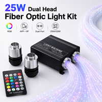25W RGB Glasfaser-Sternenhimmel-Set mit Doppelport-LED-Lichtquelle für Heimkino und Schlafzimmerdecke