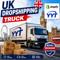 Dropshipping UK, fret maritime, camionnage, Shopify, ePacket, petits colis, impression à la demande, agent de dropshipping, préparation FBA