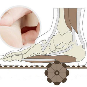 Masajeador de pies Shiatsu eléctrico masaje de pies presión calefacción multifunción máquina de pies masajeador de <span class=keywords><strong>Spa</strong></span> - Product Image 5