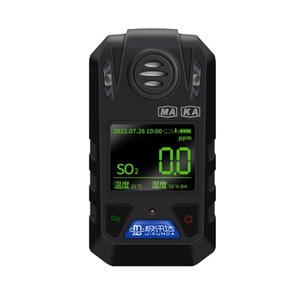 Jixunda Portable Gas Detector Nh3 0.0 Ppm With Temperature Humidity Display For Industrial Safety Monitoring - Product Image 3
