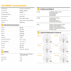 Iluminación exterior de farolas de 24V CC para carreteras y carreteras - Product Image 5