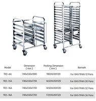 Chariot de transport Gastronorm en acier inoxydable à double rangée, 15 niveaux, détachable, robuste, pour 30 bacs GN