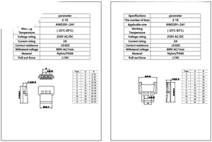 ตัวเชื่อมต่อแบบกันน้ำ ระยะห่างระหว่างขั้วต่อ 2.0 มม. พร้อมปลอกหุ้มขั้วต่อแบบตัวผู้/ตัวเมีย สำหรับสายเคเบิลและขั้วต่อพิน - Product Image 3