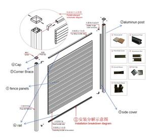 Clôture moderne en <span class=keywords><strong>composite</strong></span> bois-plastique avec cadre en aluminium pour extérieur, couleur gris clair - Product Image 6