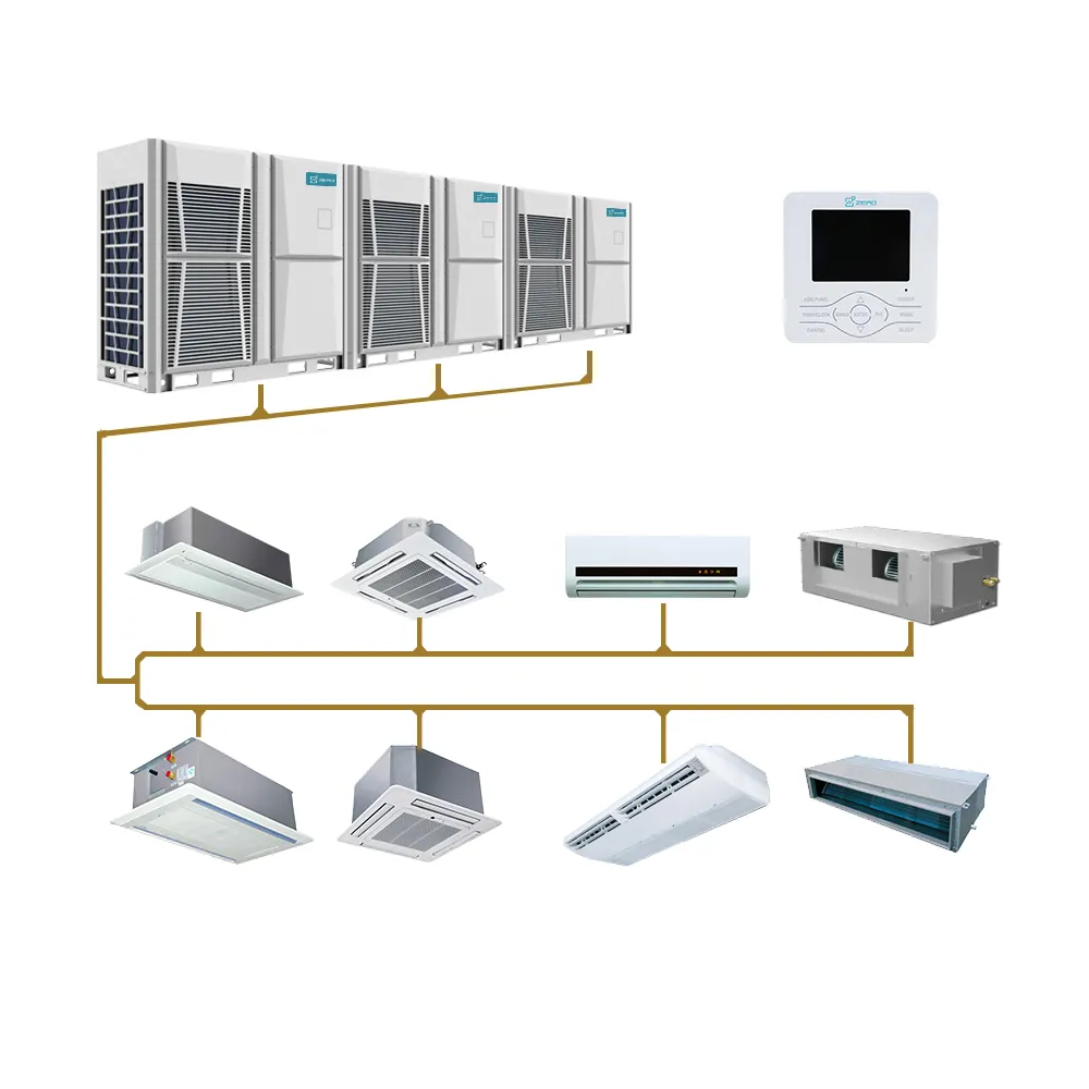 5000 Btu 6000 Btu 12000 Btu система кондиционирования воздуха VRF 1/1.5/5 тонны Climatiseur Maison Multi Split Центральные кондиционеры