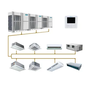 5000 Btu 6000 Btu 12000 Btu Air Conditioning VRF System 1/1.5/5 Ton Climatiseur Maison Multi Split Central Air Conditioners