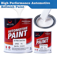 Revêtement de peinture automobile de haute qualité, apprêt en résine acrylique, mastic pour carrosserie, diluant pour vernis transparent, fournitures de réparation de carrosserie automobile