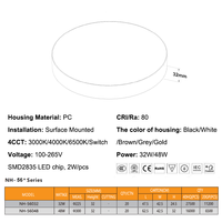 Plafonnier Rond Dimmable à Prix Abordable, Couleurs Variables, PC 32W 48W, Montage en Surface, Idéal Hôtels