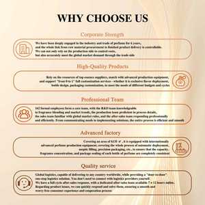 Parfum original arabe de Dubaï, Cologne pour femme, frais et durable pour les rendez-vous et les trajets quotidiens, copies de haute qualité - Product Image 5