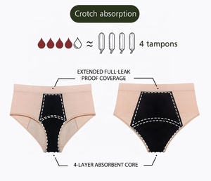 INTIFLOWER 1393 meilleur post-partum réutilisable taille haute période sous-vêtements 0 fuite coloré période <span class=keywords><strong>culotte</strong></span> haute Absorption - Product Image 5