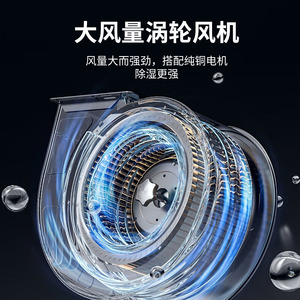 R-410A - Product Image 3
