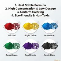 Colorants de haute qualité pour matières premières de serpentins anti-moustiques fabriqués en Chine