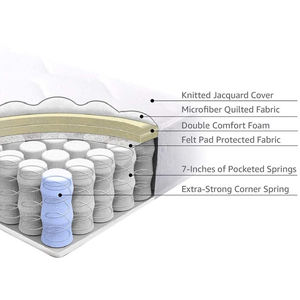 Colchón de alta densidad de lujo real en una caja, colchón de tamaño king, tiendas cerca de mí, colchón de muelles de bolsillo de espuma viscoelástica, colchón <span class=keywords><strong>inflable</strong></span> - Product Image 3