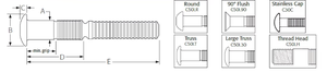 Rivets fraisés <span class=keywords><strong>à</strong></span> <span class=keywords><strong>tête</strong></span> <span class=keywords><strong>ronde</strong></span> en acier inoxydable de taille personnalisable Rivets fraisés <span class=keywords><strong>à</strong></span> <span class=keywords><strong>tête</strong></span> <span class=keywords><strong>ronde</strong></span> en acier inoxydable de taille personnalisable - Product Image 6