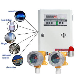 Detektor Karbon Dioksida Anti Ledakan ATEX, Sensor Detektor Gas Karbon Dioksida Co2 yang Dipasang di Dinding, Monitor Co2 - Product Image 3