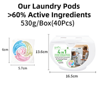 Cápsulas de Detergente para Ropa 4 en 1 con Perlas Aromatizantes, Protección del Color y Fragancia Duradera, Fabricante