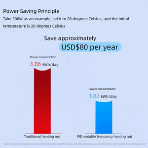 Réchauffeur étanche pour <span class=keywords><strong>aquarium</strong></span> 200L/300L/500L/600L 316L avec contrôle automatique de la température Élément chauffant de haute précision - Product Image 5