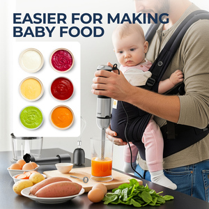 Mixeur-<span class=keywords><strong>Blender</strong></span> 1200W, 18000 tr/min, <span class=keywords><strong>avec</strong></span> récipients de 600 ml/800 ml, 4 lames, sans BPA, accessoires compatibles lave-vaisselle - Product Image 3