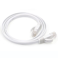 Kabel Patch Ethernet CAT6 CAT7 Tipis RJ45 untuk Koneksi Rumah, Kantor, dan Router
