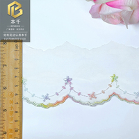 LEIXUSI Tissu en dentelle à maille dégradée de 6,5 cm, multicolore, en tulle doux, pour vêtements d'enfants, accessoires de couture décoratifs