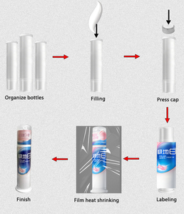 Hệ thống tích hợp tự động sản xuất, đóng nắp và đóng gói kem đánh răng dạng tuýp tốc độ cao - Product Image 4