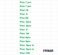 Teléfono Móvil Usado Versión Global Desbloqueada 5G para Google Pixel 10 Pro, 10 Pro XL, 8a, 9a, 10a, 6 Pro, 7 Pro, 128GB, 256GB, Económico