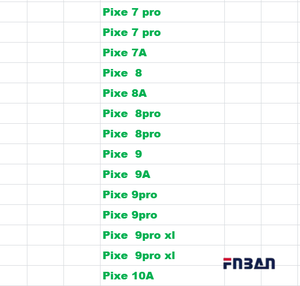 Teléfono Móvil Usado Versión Global Desbloqueada 5G para Google <span class=keywords><strong>Pixel</strong></span> 10 Pro, 10 Pro XL, 8a, 9a, 10a, 6 Pro, 7 Pro, 128GB, 256GB, Económico - Product Image 5