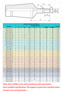 Mst/CR/CS/SLK thép không gỉ nhiệt co mở rộng thanh dụng cụ thiết lập bao gồm cả thanh mở rộng & chủ sở hữu - Product Image 6