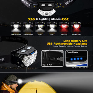 SOHOT 9 LED 60 Réglable 3 pilas AAA Batería ou USB recargable Lampe Torche Frontale Pour Camping Cyclisme,<span class=keywords><strong>Running</strong></span> - Product Image 6