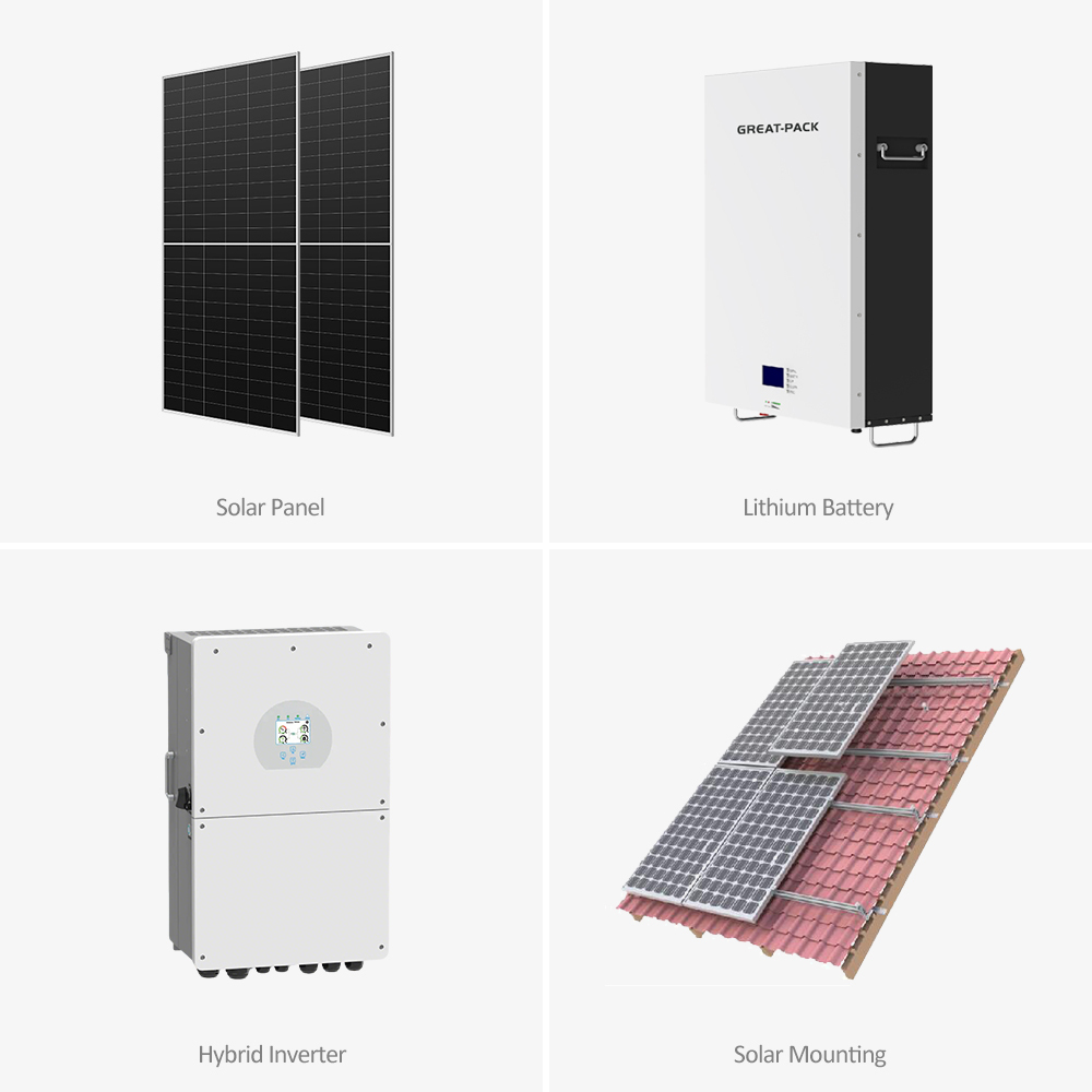 Solar Systems Complete Kit Home 10kw 15kw 20kw 30kw Solar Panels Lithium Battery Hybrid Inverter Household Energy System Kits · image 2