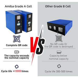 16 Piezas de Celdas de Batería Lifepo4 de Grado A+ de 3.2V 200Ah 280Ah 304Ah 314ah 320Ah 340Ah, Baterías de Iones de Litio Prismáticas - Product Image 6