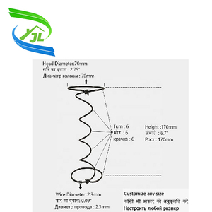Nhà máy Trung Quốc đồ nội thất Bonnell hộp mùa xuân CuộN đóng gói nệm mùa xuân cho sofa - Product Image 4
