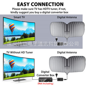 2025 nueva <span class=keywords><strong>antena</strong></span> de <span class=keywords><strong>TV</strong></span> <span class=keywords><strong>Digital</strong></span> HD de 32 pulgadas con retroiluminación <span class=keywords><strong>LED</strong></span> Diseño Interior neutro Qiyuntong 1,5 VSWR VHF/UHF rango de frecuencia - Product Image 2