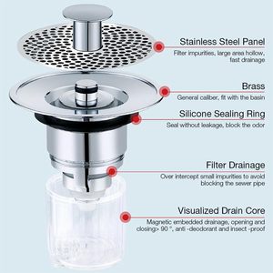 Anti-colmatage tamis rebond noyau Push Type crépine de vidange Double Filtration séparable salle de bain évier <span class=keywords><strong>bouchon</strong></span> <span class=keywords><strong>bouchon</strong></span> de vidange - Product Image 3